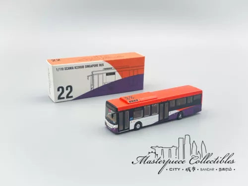 Purple and orange diecast bus model, 1/110 scale, with route 123 details