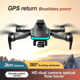 5G GPS Drone Pro with HD Brushless Dual Camera Drone WiFi FPV Foldable 360?Avoid Drone