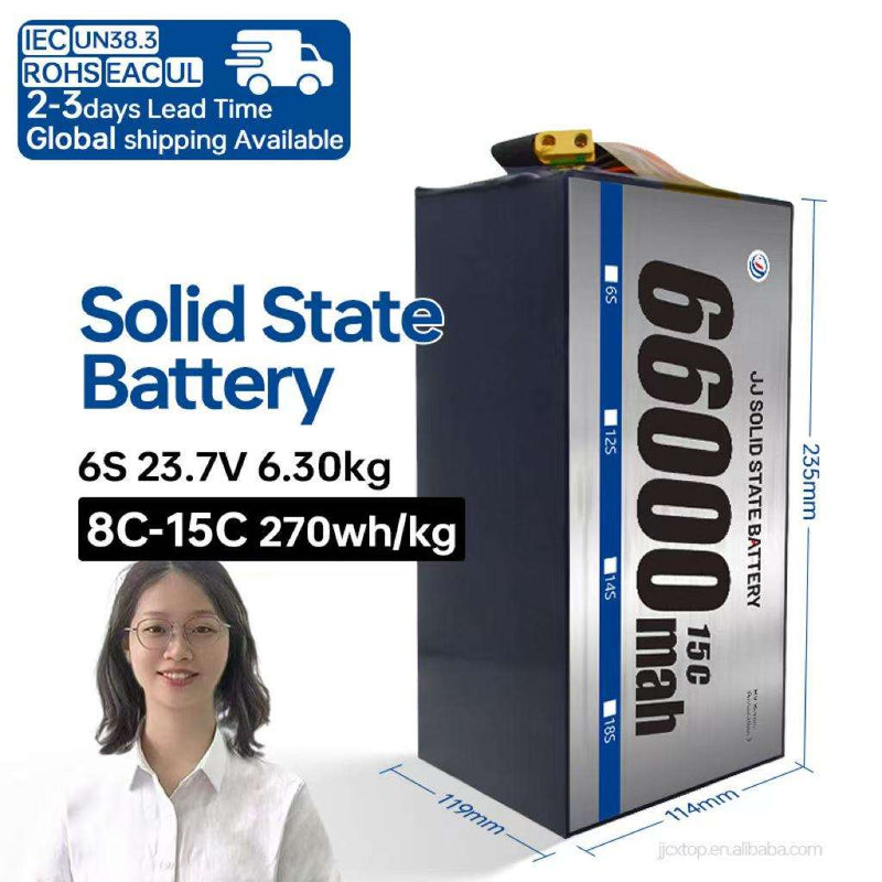 Solid state pouch battery, blue/black pack with terminals, 6S 23.7V specs