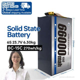 Solid state pouch battery, blue/black pack with terminals, 6S 23.7V specs