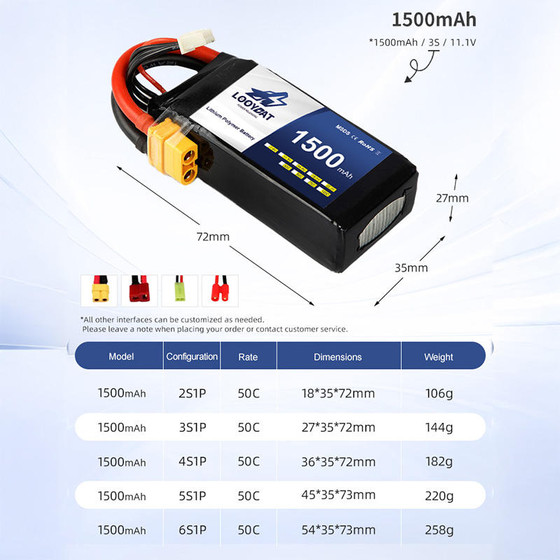 Best Selling 1500mAh Lipo Battery RC Car RC Truck Associated Hpi Losi Kyosho Tamiya Hobby 18.5V Li-ion Lithium Polymer Battery Drone