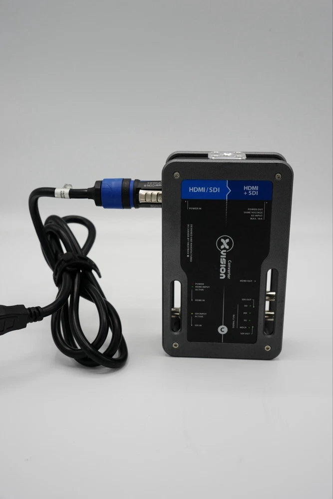 Theatrixx Bidirectional Video Converter Tested Clean Ports Excellent Condition