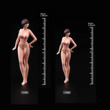 1/43 1/64 1/87 Miniatures Sexy Naked Girl Scene Props Figures For Cars Vehicles