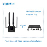 4G Transmitter Receiver For Drone IP Low Lantency  Live Stream Solution RTMP SRT