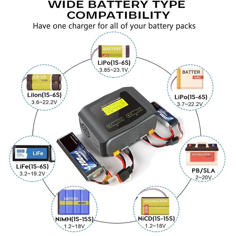 Dual RC Battery Charger 10A Fast Balance Discharger Battery