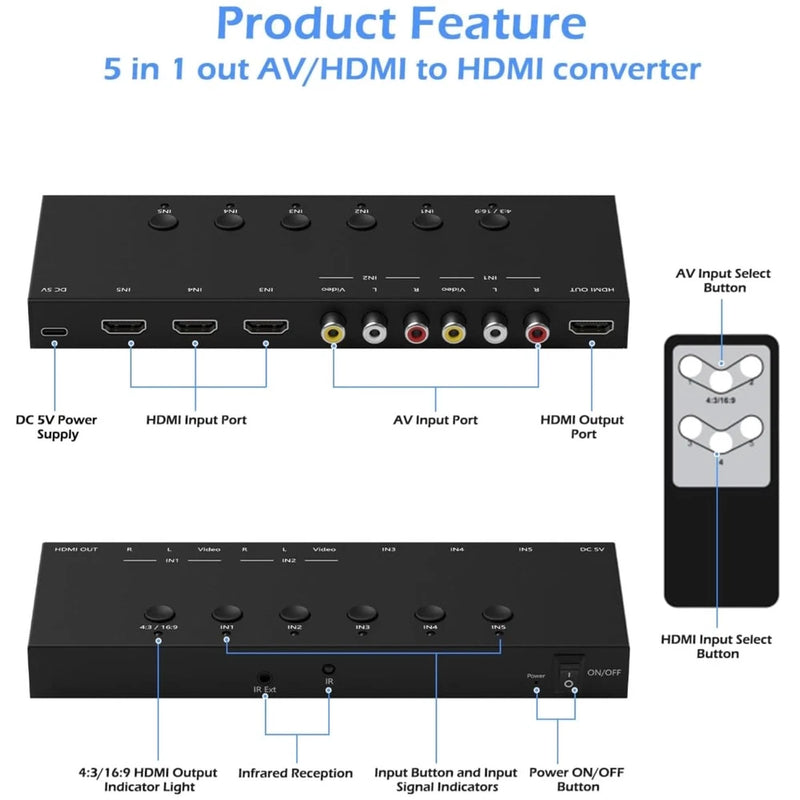 5-in-1 HDMI/AV Switcher with 2 AV & 3 HDMI Inputs