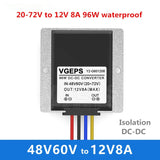 20-72V to 12V 8A 96W automotive isolated power regulator 100V to 12V