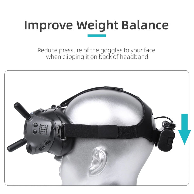 Battery Bracket With Cable Holder Compatiable With FPV Goggles V2 Batte UBSD