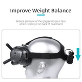 Battery Bracket With Cable Holder Compatiable With FPV Goggles V2 Batte UBSD