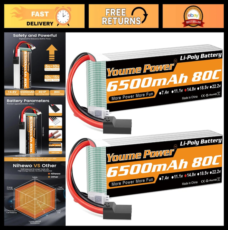 High-Capacity 4S Lipo Battery 6500mAh 14.8V 80C Soft Case for RC Cars, Drones & Battery