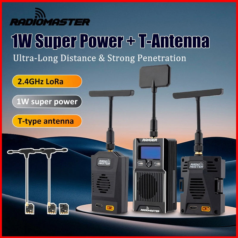 RadioMaster ELRS RF Module 2.4G WiFi Bluetooth Long Range Transmitter for Drone