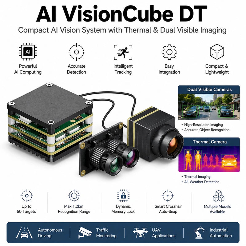 AI vision cube DT with dual visible and thermal cameras, compact black metal device