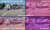 Garmin VIRB Ultra 30 Camera+Lens Night Vision Zoom IR Filter-NDVI Full Spectrum
