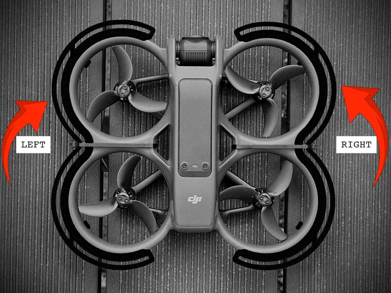 DJI AVATA 2 Bumper Guard - DJI Duct Guard - 3D Printed - FPV Drone Protector