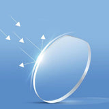 Anti-blue Light Lens Kits for DJI Avata FPV Flying Glasses Goggles2 Accessories