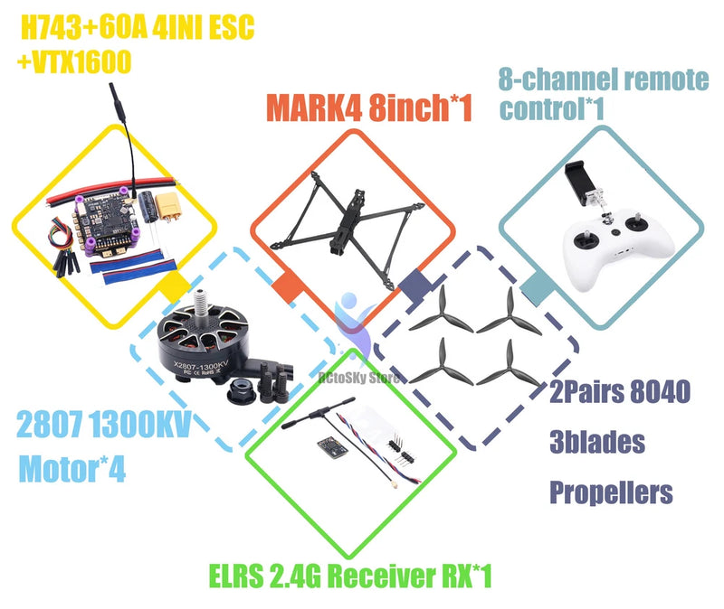 FPV drone ESC and flight control stack with receiver, motors, and propellers (schematic)