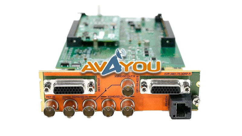 Miranda GV XVP-3901-FS-R 3G/HD/SD Frame Sync Bypass Relay AUD ALC-16 DUP-701 -R