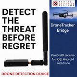 Portable Drone Detection Device ?C Remote ID UAV & Pilot Tracking Systems