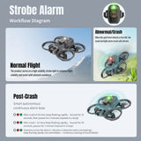 Flash Alarm Tracker Pinpoint Tracking for DJI Avata 2/Mini 4 /Air 3/Mavic 3