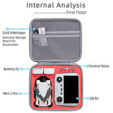 For DJI Mini 3 Pro Drone&Accessories Protective Storage Bag Carrying Case Travel Drone