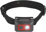 Mini Action Camera,5-10M Night Vision Head-Mounted 1080P HD,2 in 1 1.5/6Hour Led