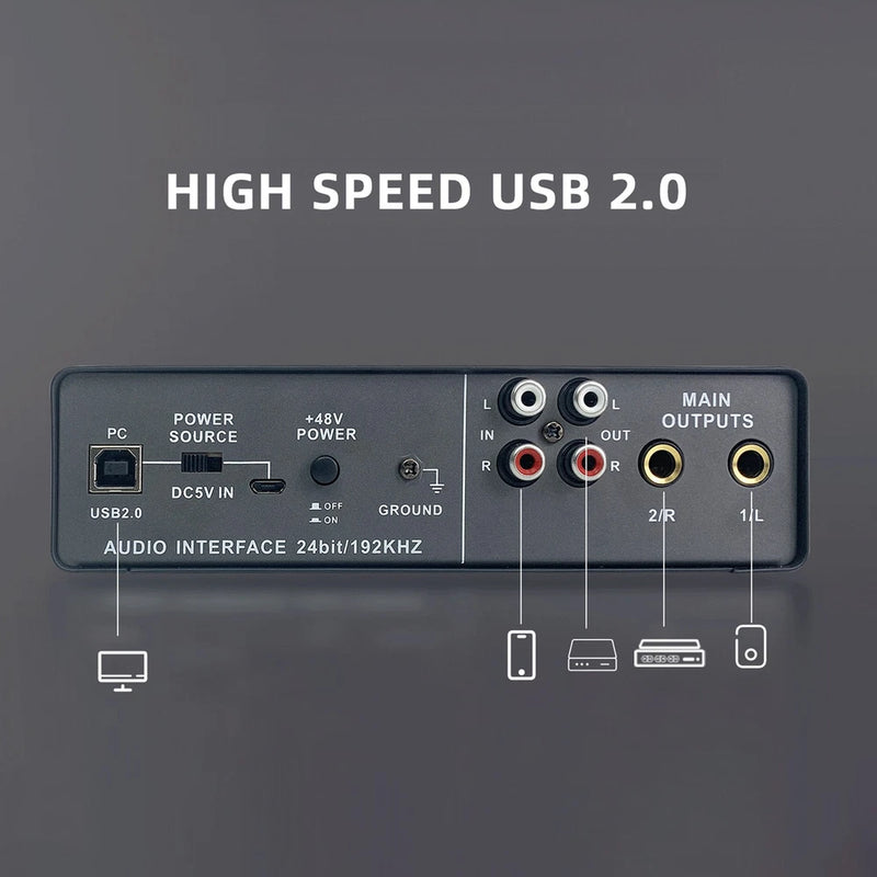USB Audio Interface For Recording Professional Sound Card With 48V Phantom TVRW
