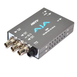 AJA HDP HD-SDI/SDI to DVI-D and Audio Converter No Cables or AC Adapter