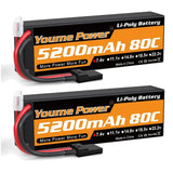 Durable 7.4V Lipo Batteries for RC Models (2 Pack) Battery