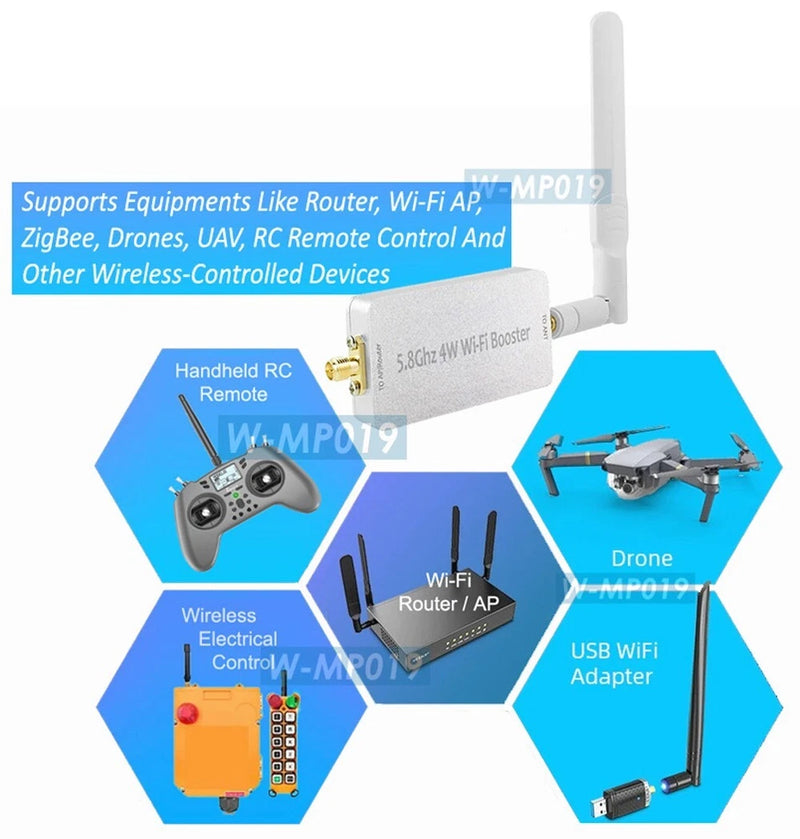 Long Range 5G Wi-Fi Signal Amplifier 4000mW For Drone UAV FPV Router AP