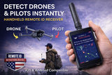 Handheld Drone Detection & Pilot Locator ?C Remote ID Receiver