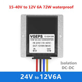 15-40V to 12V 6A 72W automotive isolated power regulator 100V to 12V