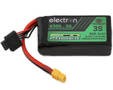 EcoPower 