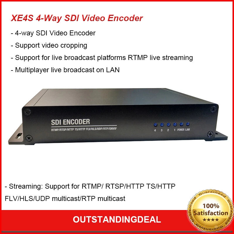 XE4S 4-Way SDI Video Encoder H.265 H.264 SDI Video Card For RTMP Live Streaming/