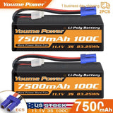 Hardcase Li-Po RC battery pack with EC5 connectors, 11.1V 7500mAh, red/black leads