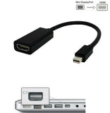 Mini DP Display Port Thunderbolt To HDMI Adapter Cable for Macbook Lenovo Dell