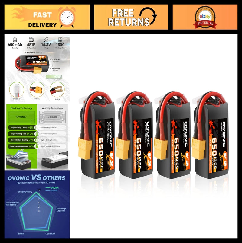 High-Performance 4S 650mAh 14.8V Lipo Battery 130C XT60 for RC Cars, Drones, Boa Battery