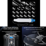 Lens Sensor Nano Film Anti-scratch Anti-fingerprint Protector for DJI Mavic 4Pro
