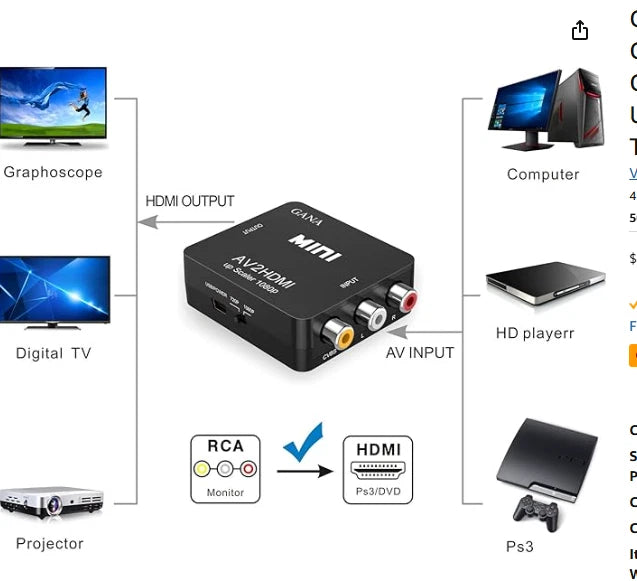 GANA RCA to HDMI, 1080P Mini RCA Composite CVBS AV to HDMI Video Audio Converter