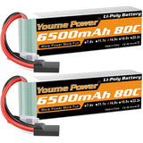 High Performance 4S Lipo Batteries 6500mAh 14.8V 80C - Ideal for RC Models Battery