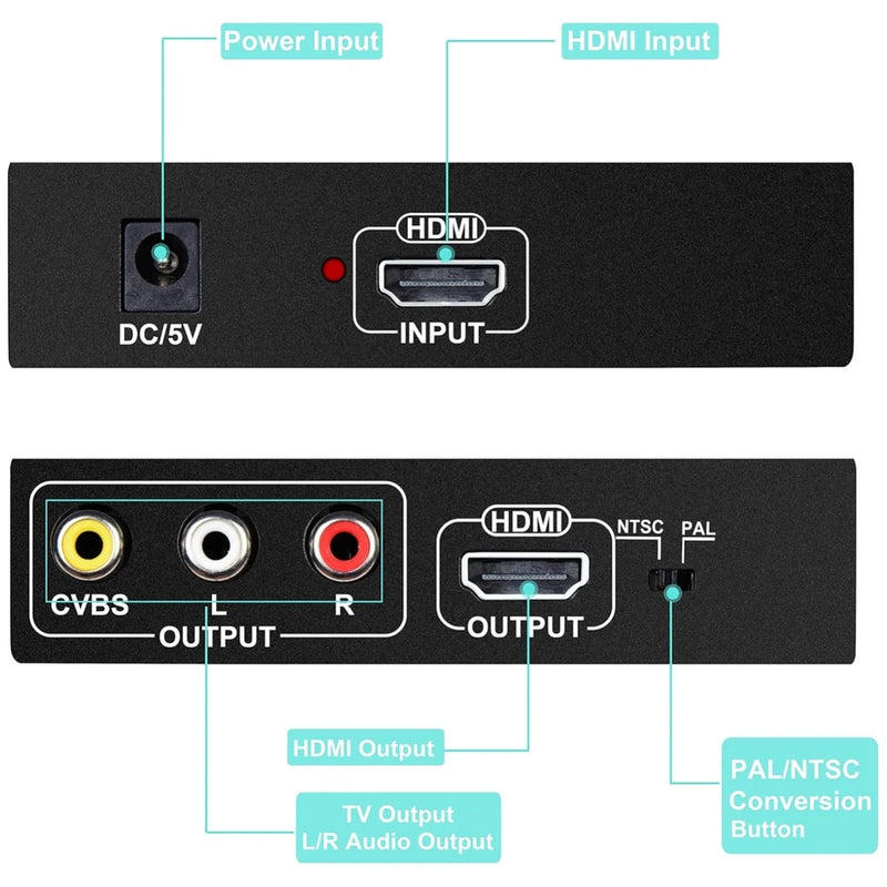 HDMI to RCA Converter Splitter - 3RCA AV Composite Video