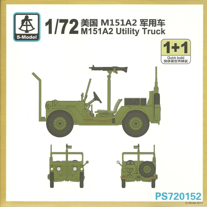 1/72 scale M151A2 utility truck model kit box with S-Model logo