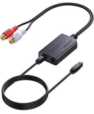 AUTOUTLET 192kHz Optical to RCA Converter DAC Digital to Analog Audio Converter