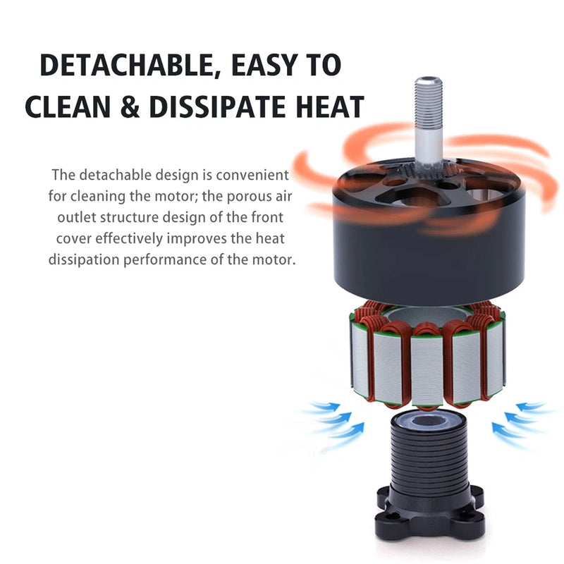RC brushless outrunner motor with 14-pole stator, cooling fins, and mounting shaft