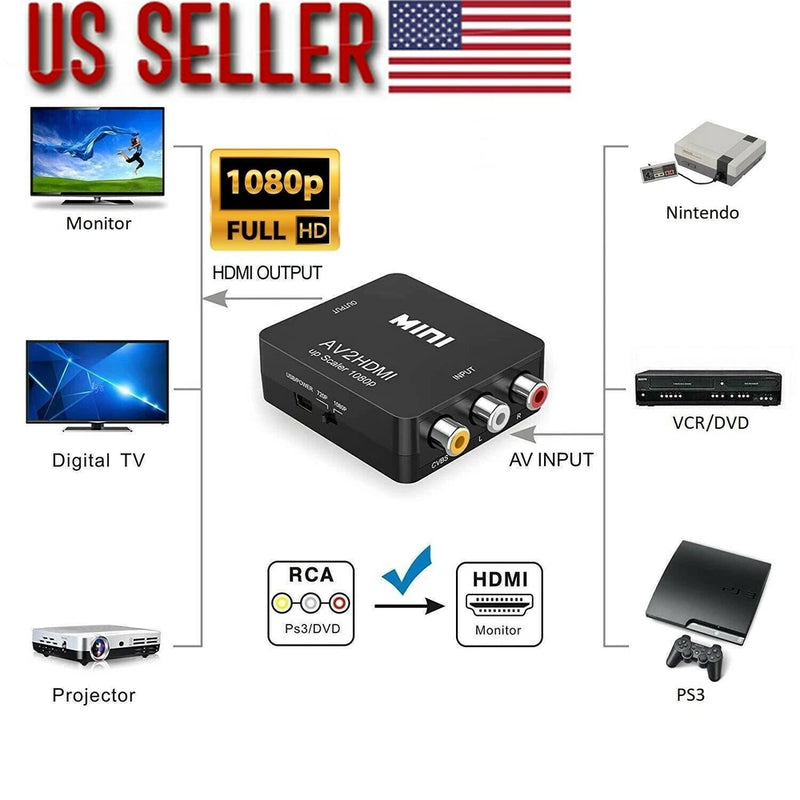 RCA AV to HDMI HD Converter Composite CVBS Audio Video Adapter Wii NES SNES