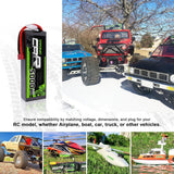 7.4V Lipo Battery 5000mAh 50C 2S Lipo Battery Pack HardCase with Dean-Style T Battery