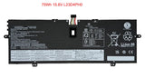 75Wh Battery for Lenovo Yoga 9i 14