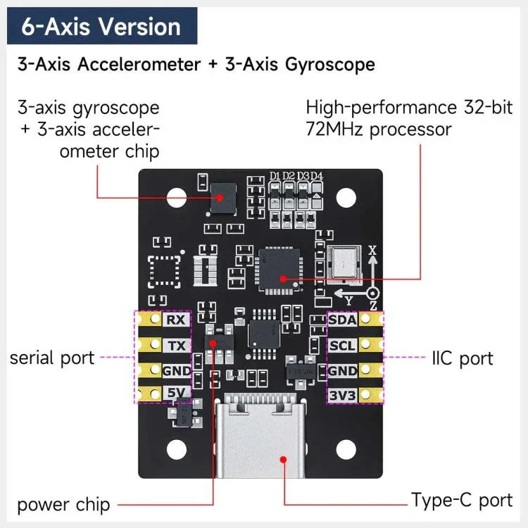 6-axis IMU sensor module PCB with Type-C, I2C and serial port headers
