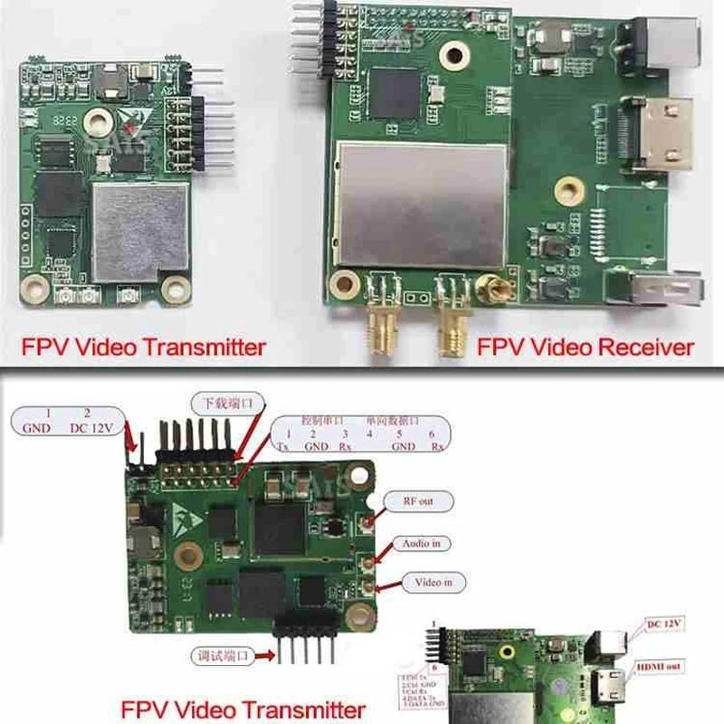 2W COFDM FPV Video Transmitter Receiver (PCB Boards) w/ Ultra-low Latency #new