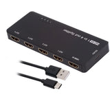 Black HDMI splitter with four HDMI output ports and USB power cable