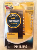 PHILIPS CONNECT ANY DVD TO ANY TV, DVD CONVERTER, S-VIDEO INPUT